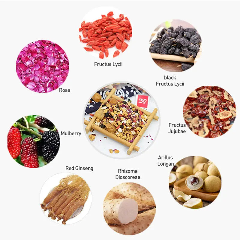 Ingredients list