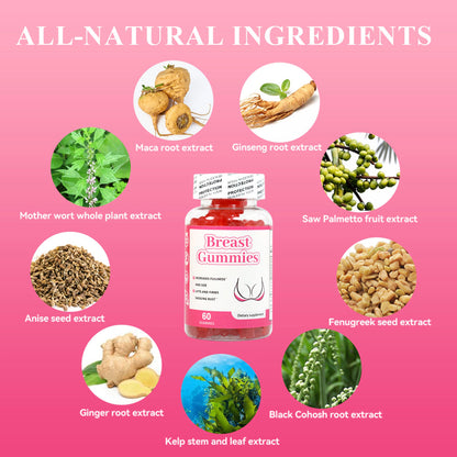 All the ingredients of Breast Enhancement Gummies