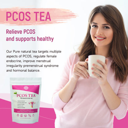 Effects of PCOS Tea（2）