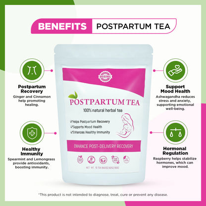 Efficacy of Postpartum Recovery Tea