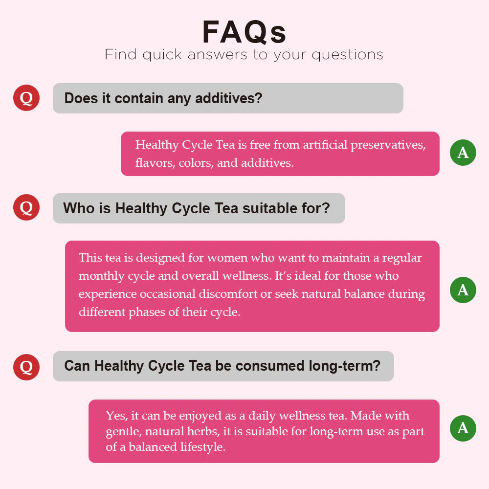 FAQ of Healthy Cycle Tea