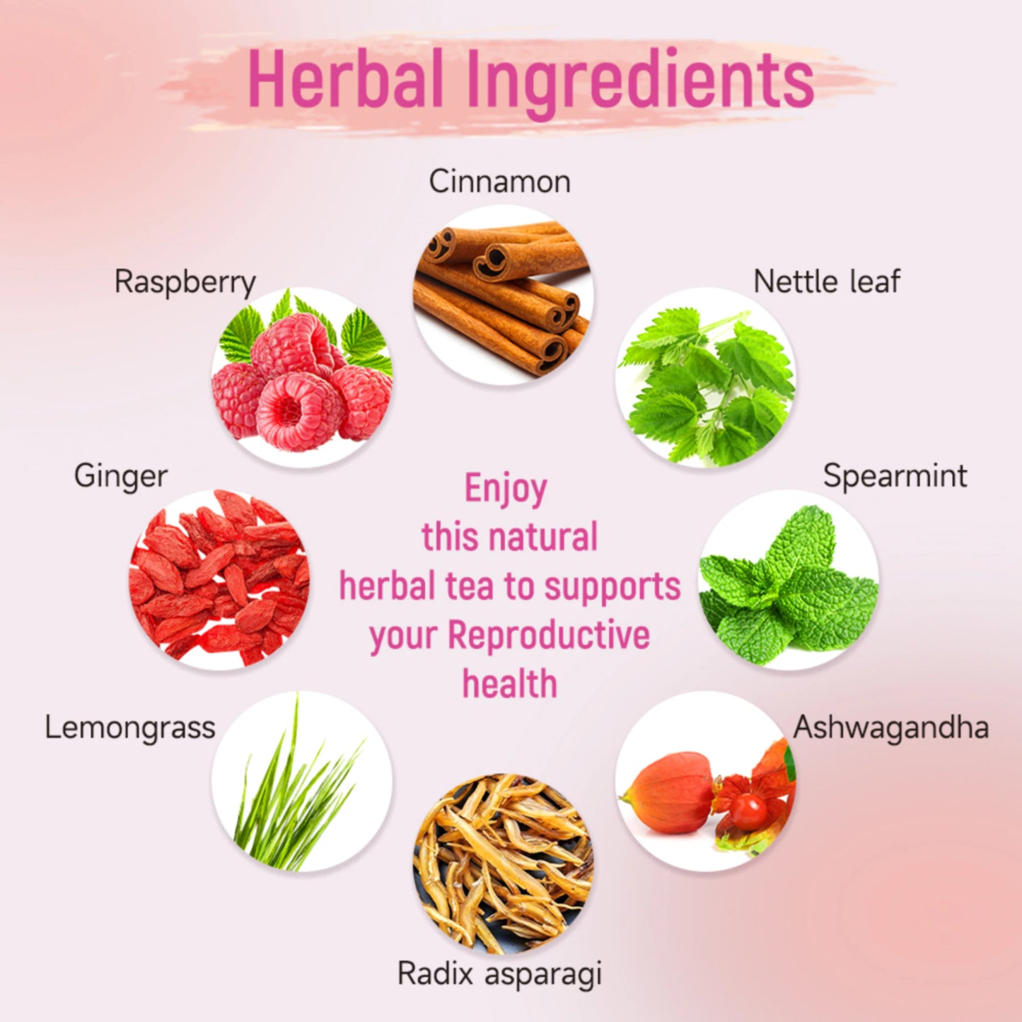 Ingredients of PCOS Tea