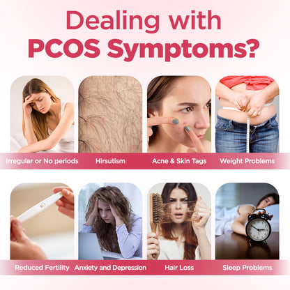 Symptoms of Pcos