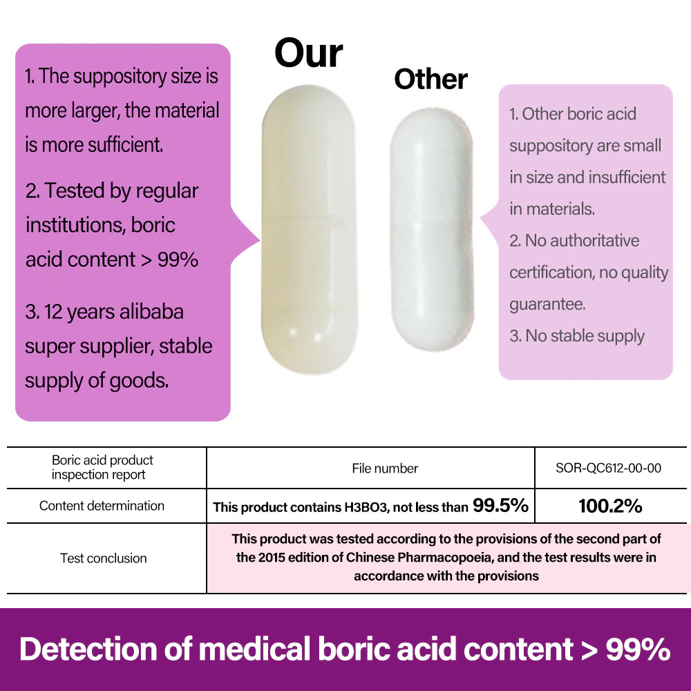 Hiherbs Boric Acid Suppositories