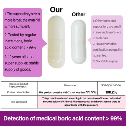 Hiherbs Boric Acid Suppositories