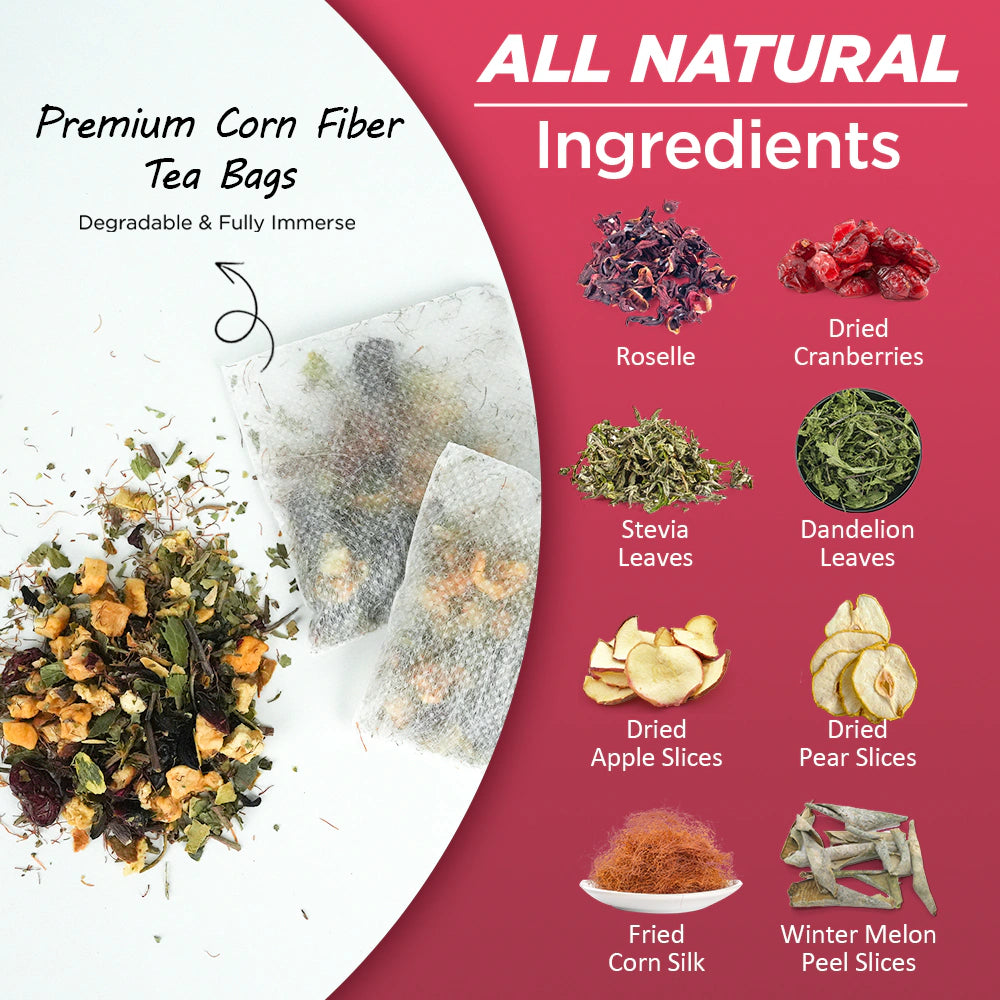 The main ingredients of Cranberryies Urinary Tract Tea