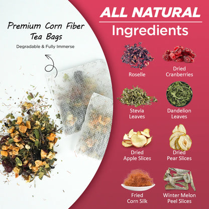 The main ingredients of Cranberryies Urinary Tract Tea