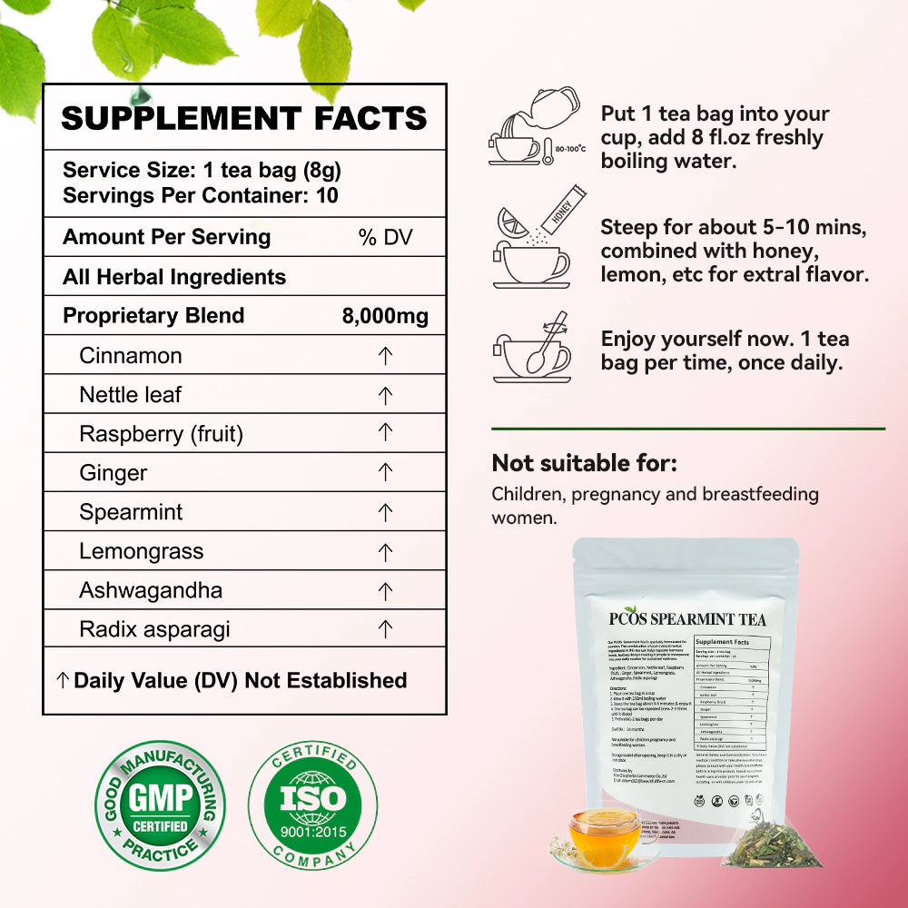 The nutrition facts table of Herbal Pcos Tea