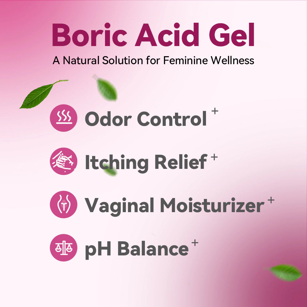 The efficacy of Boric Acid Gel