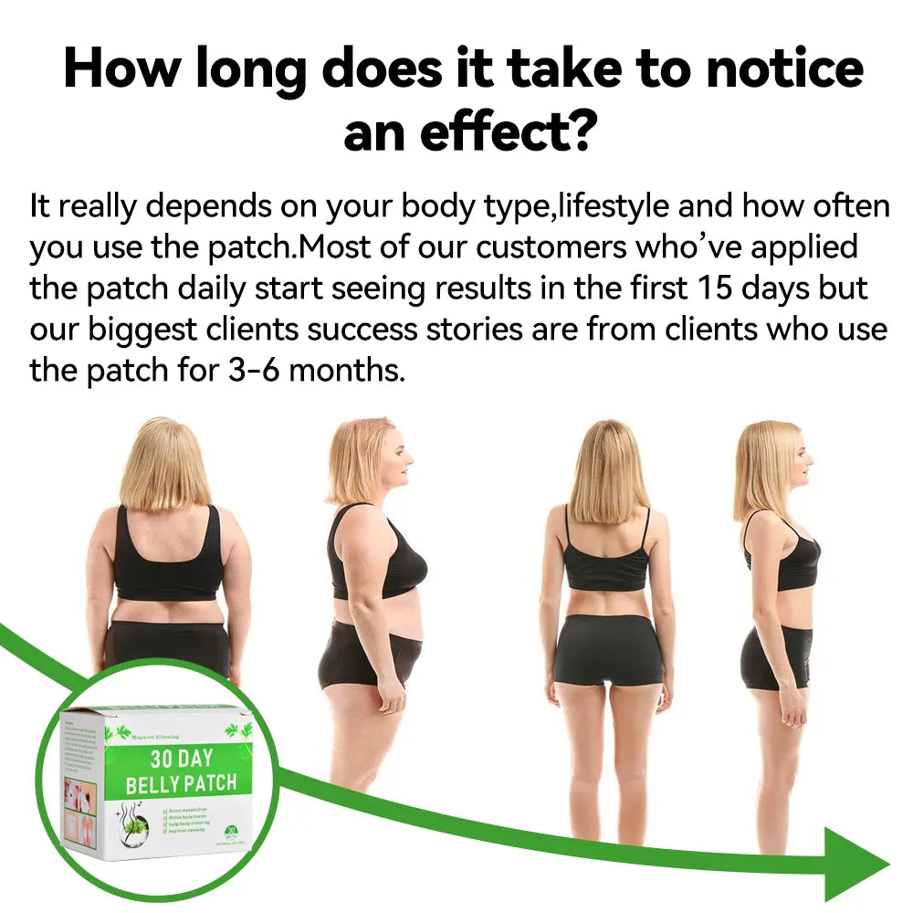 Most users start to notice the weight loss effect within about 15 days.